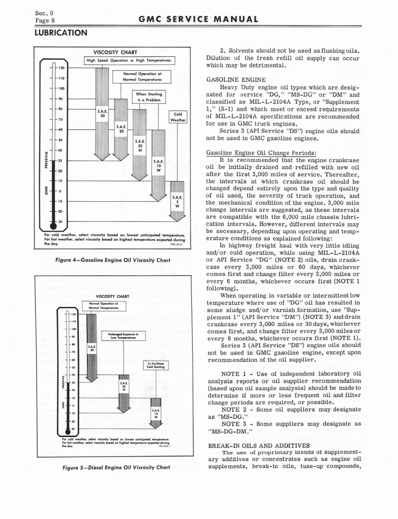 n_1966 GMC 4000-6500 Shop Manual 0014.jpg